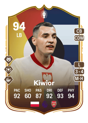 Kiwior - 94 - UEFA EURO Make Your Mark Plus