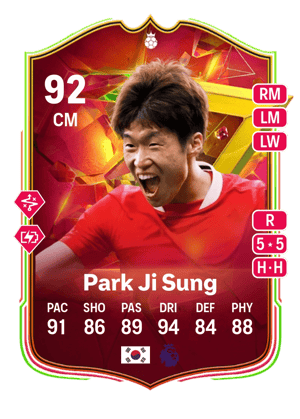 Park Ji Sung