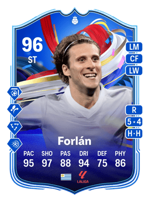 Forlán - 96 - Greats of the Game Hero