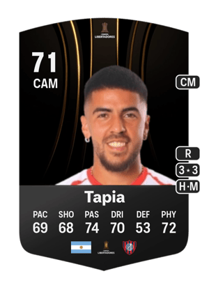 Tapia - 71 - CONMEBOL Libertadores