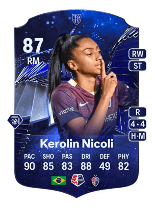 Kerolin Nicoli