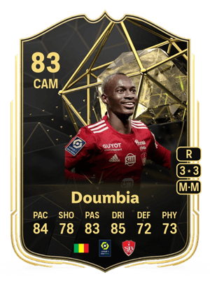 Kamory Doumbia