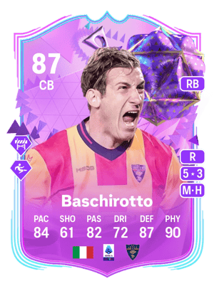 Baschirotto - 87 - Ultimate Birthday