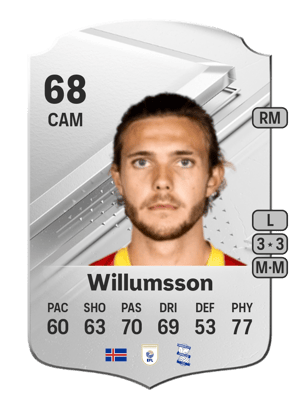 Willum Þór Willumsson