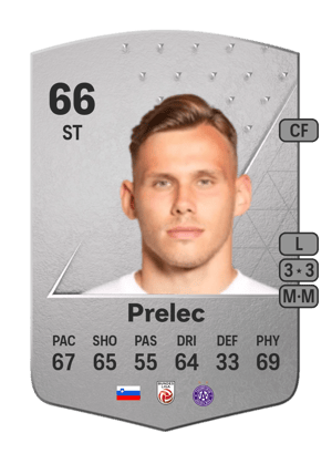 Nik Prelec