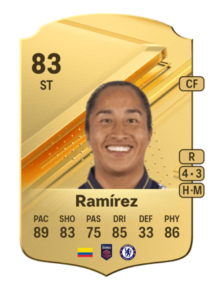 Ramírez