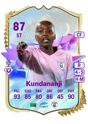 Kundananji - 87 - Future Stars