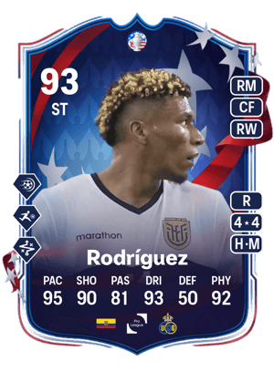 Rodríguez - 93 - Copa América Path to Glory