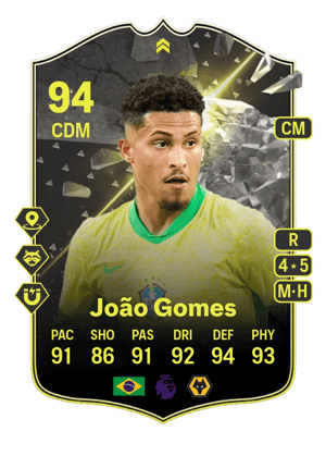 João Gomes - 94 - Showdown Plus