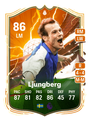 Freddie Ljungberg