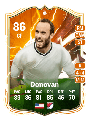 Landon Donovan