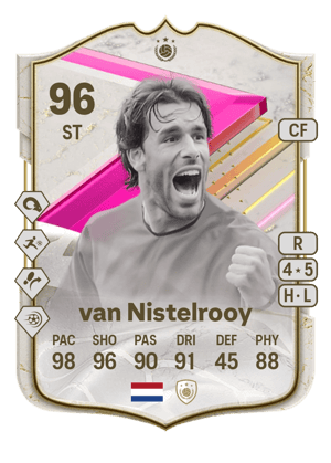 van Nistelrooy - 96 - FUTTIES Icon