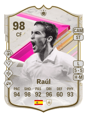 Raúl - 98 - FUTTIES Icon