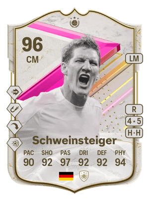 Schweinsteiger - 96 - FUTTIES Icon