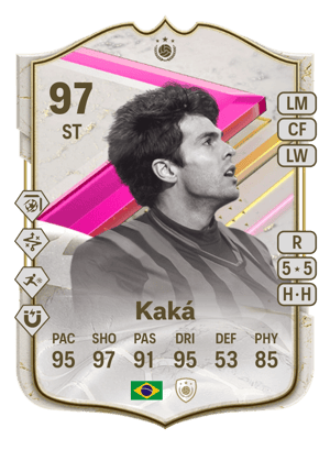 Kaká - 97 - FUTTIES Icon