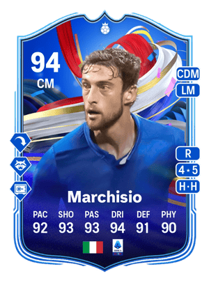 Claudio Marchisio