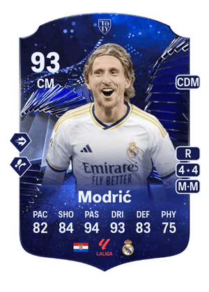 Modrić - 93 - TOTY Honourable Mentions