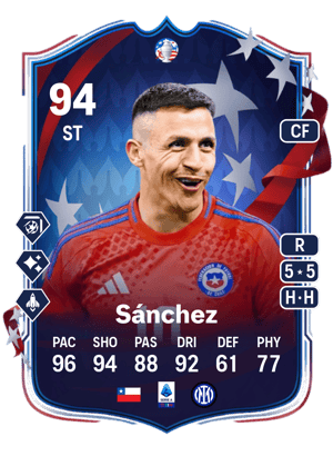 Sánchez - 94 - Copa América Path to Glory