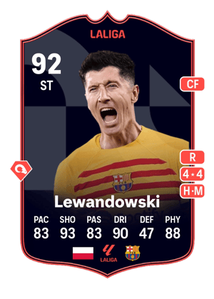 Lewandowski - 92 - POTM LALIGA EA SPORTS