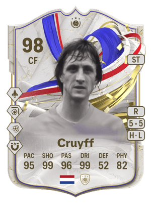 Cruyff - 98 - Greats of the Game Icon