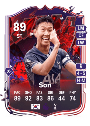 Heung Min Son