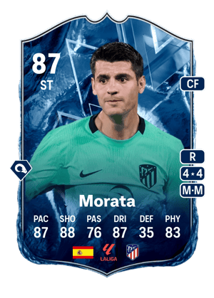 Morata