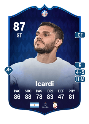 Mauro Icardi