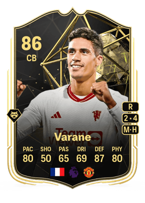 Raphaël Varane