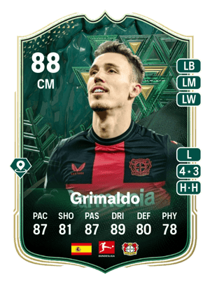 Grimaldo - 88 - Winter Wildcards