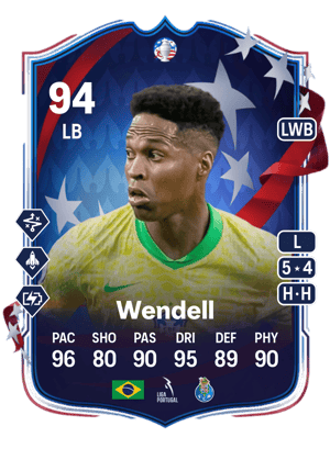 Wendell - 94 - Copa América Path to Glory