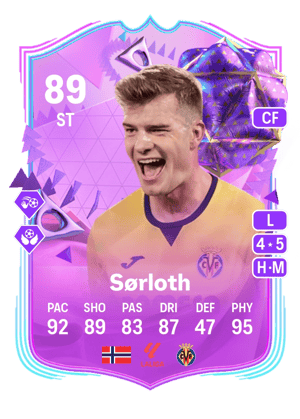 Alexander Sørloth