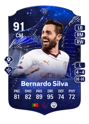 Bernardo Silva