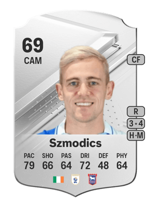Sammie Szmodics