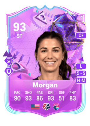 Morgan - 93 - Ultimate Birthday