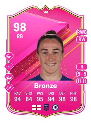 Bronze - 98 - FUTTIES Premium