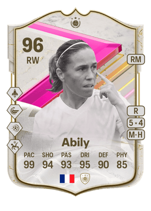 Abily - 96 - FUTTIES Icon