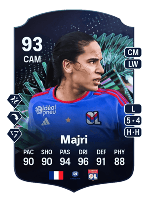 Majri - 93 - TOTS Moments