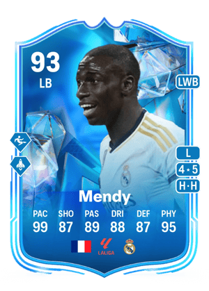 Ferland Mendy