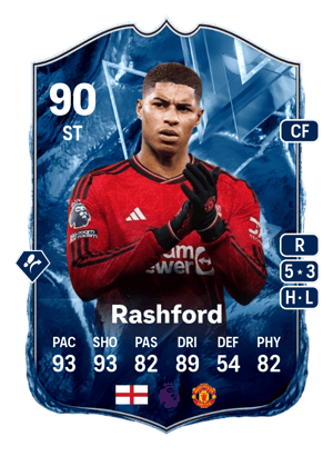 Marcus Rashford