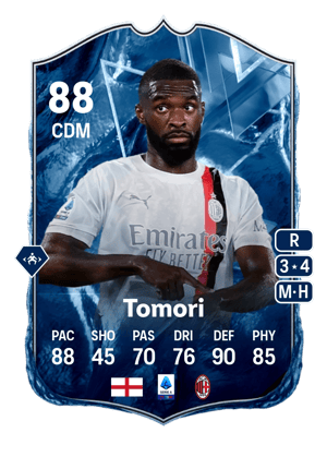 Fikayo Tomori