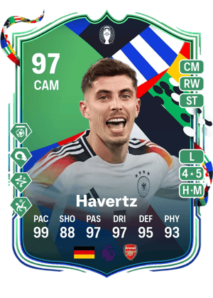 Havertz - 97 - UEFA EURO Path to Glory