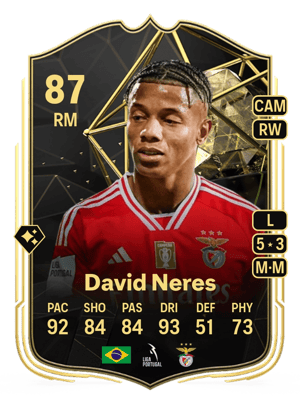 David Neres