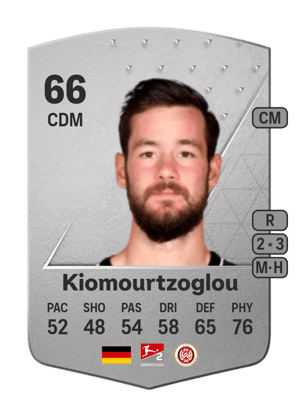 Orestis Kiomourtzoglou