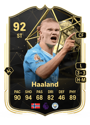 Haaland - 92 - Team of the Week