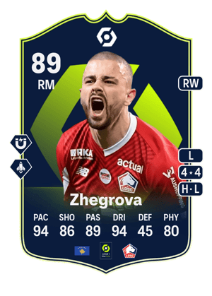 Zhegrova - 89 - POTM Ligue 1