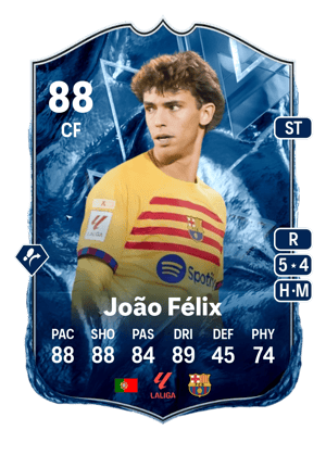 João Félix