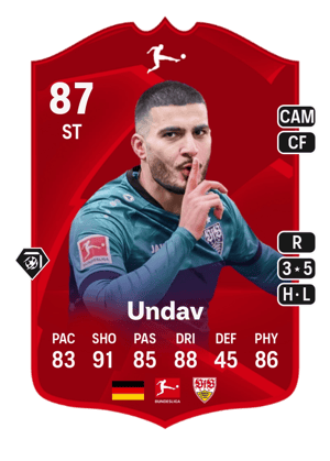 Undav - 87 - POTM Bundesliga