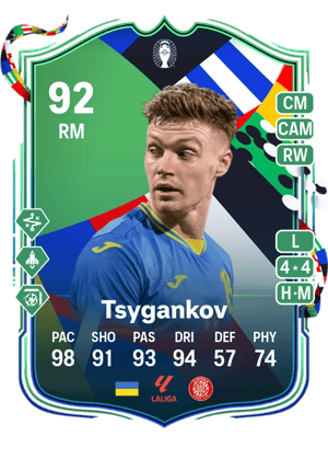 Tsygankov - 92 - UEFA EURO Path to Glory