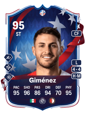 Giménez - 95 - Copa América Path to Glory