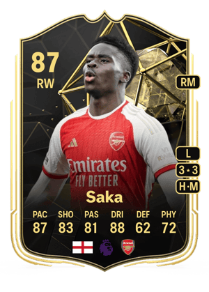 Bukayo Saka